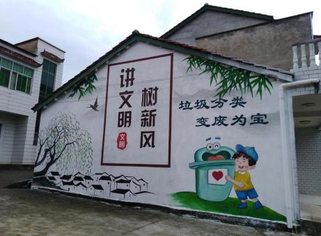 奉新墙绘是现在流行的墙体广告