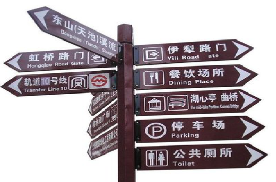 奉新标牌的基本功能。