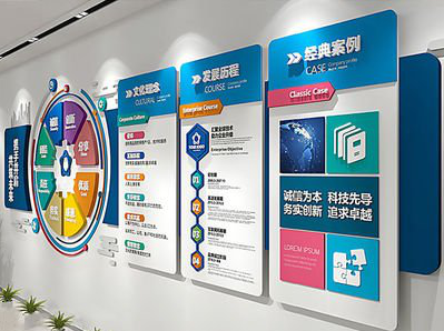 奉新企业文化墙内容对员工有什么影响？